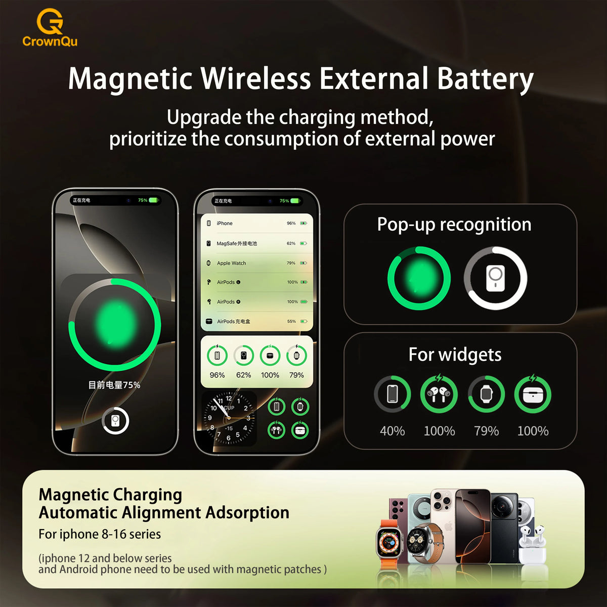 Magnetic Wireless Power Bank – 5000mAh or 10000mAh