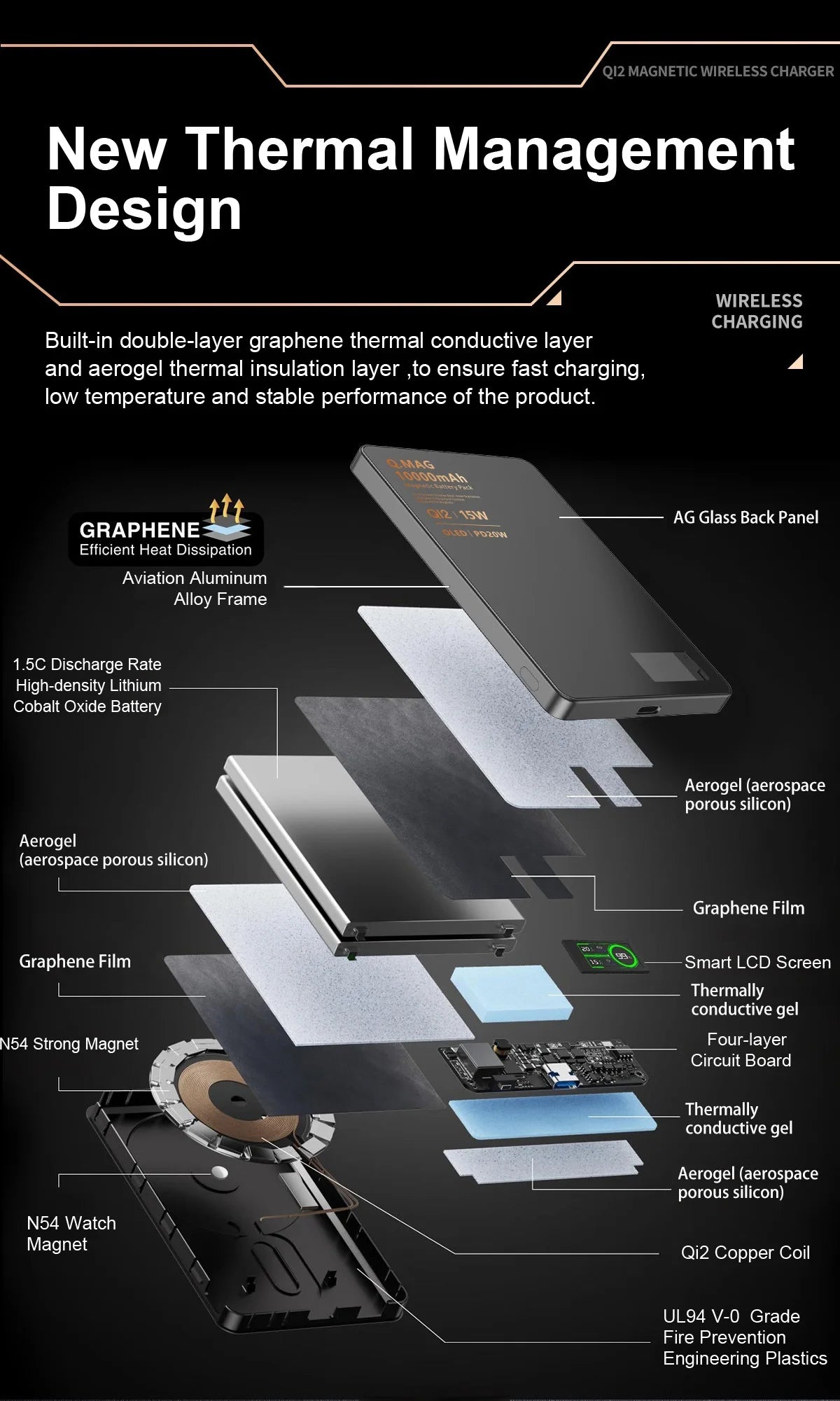 Magnetic Wireless Power Bank – 5000mAh or 10000mAh