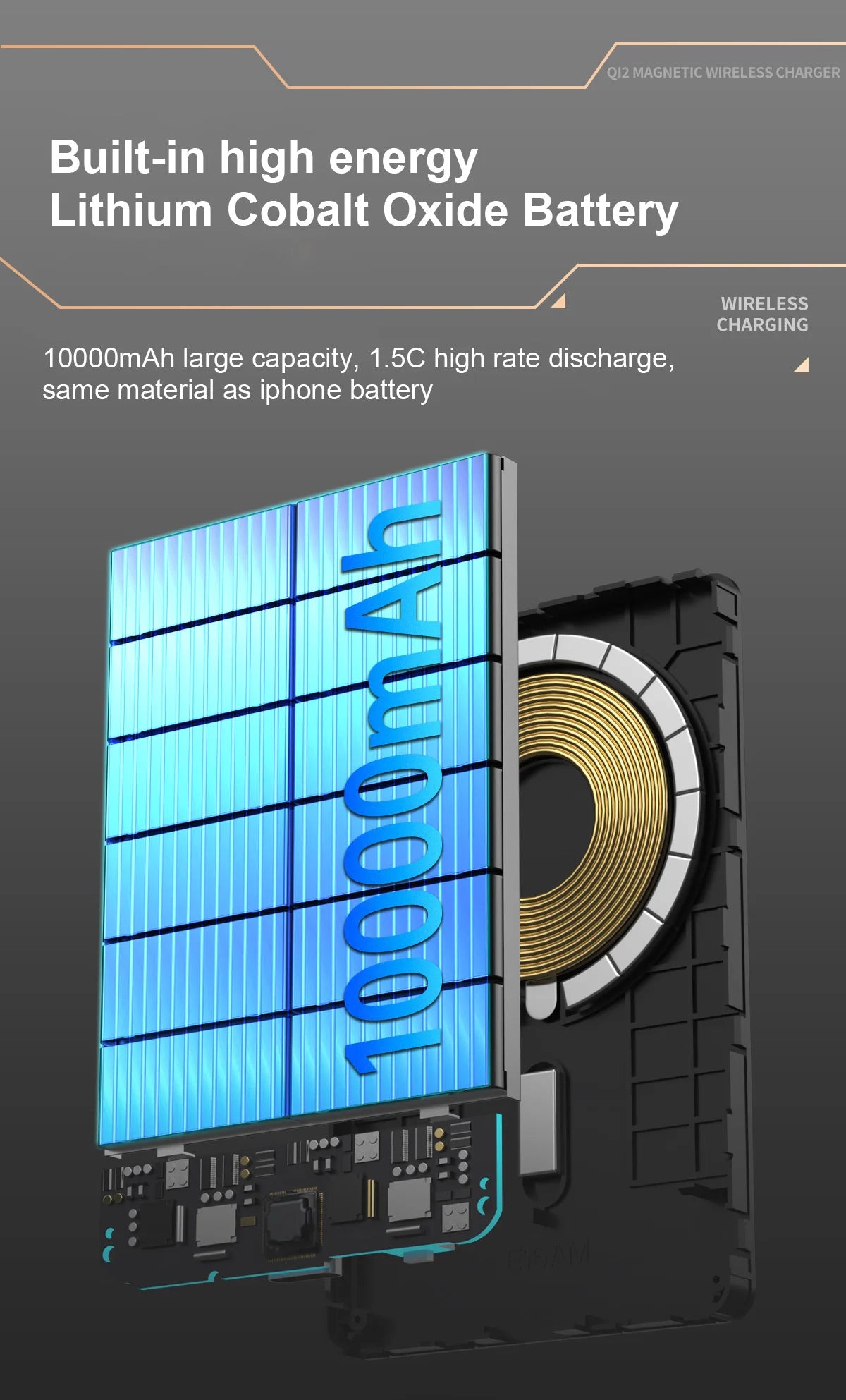 Magnetic Wireless Power Bank – 5000mAh or 10000mAh