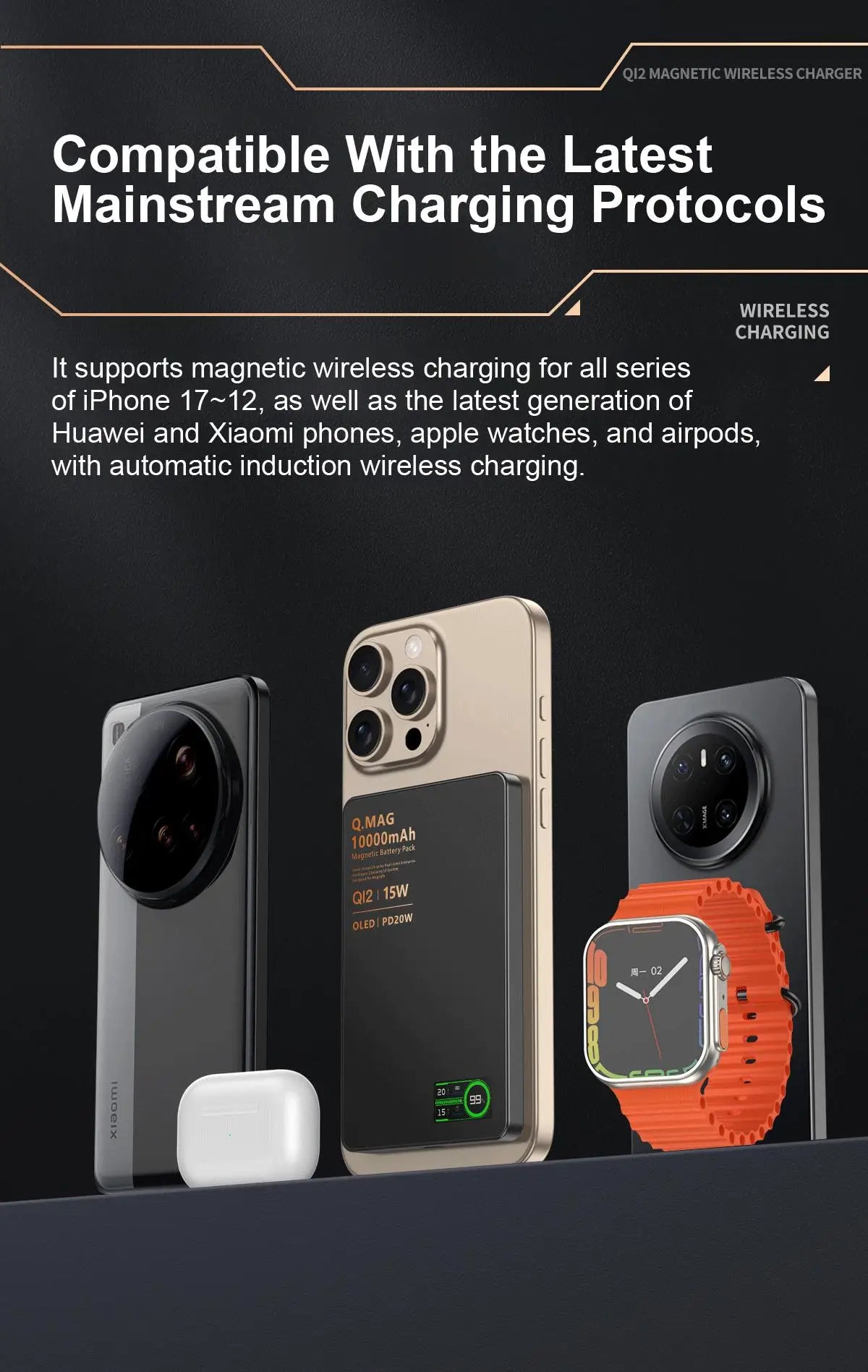 Magnetic Wireless Power Bank – 5000mAh or 10000mAh