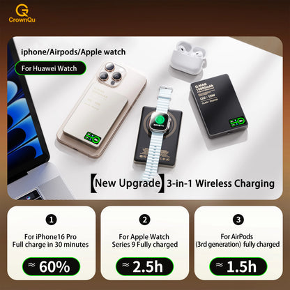 Magnetic Wireless Power Bank – 5000mAh or 10000mAh